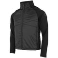 Stanno Functionals Thermal Top