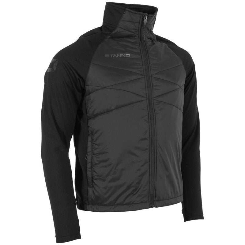 Stanno Functionals Thermal Top