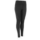 Stanno Functionals Tight Ladies II