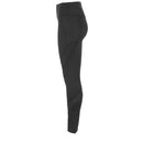 Stanno Functionals Tight Ladies II
