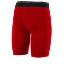 Stanno Core Baselayer Shorts