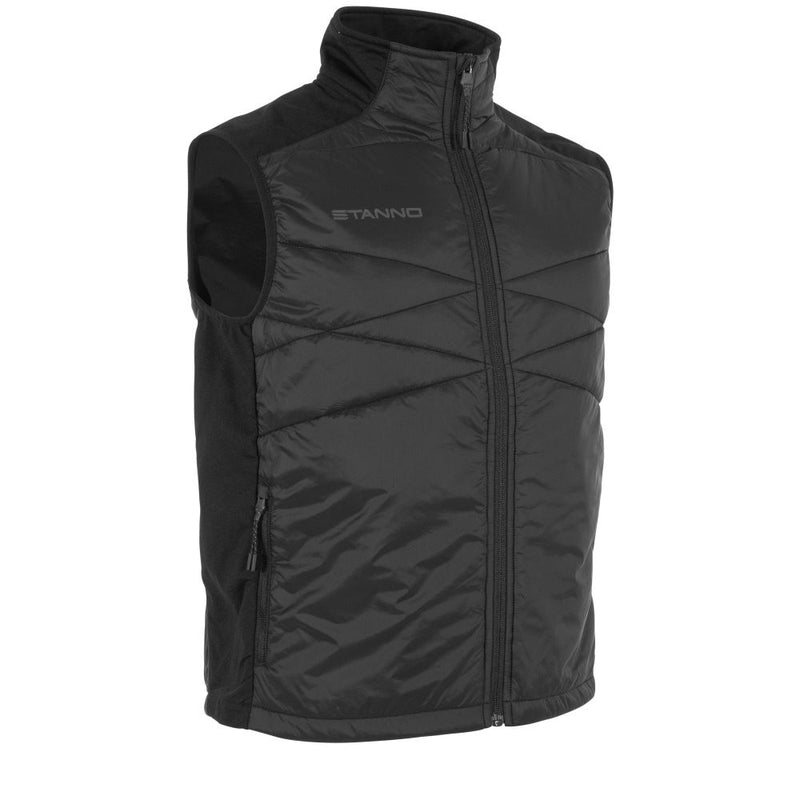 Stanno Functionals Thermal Vest