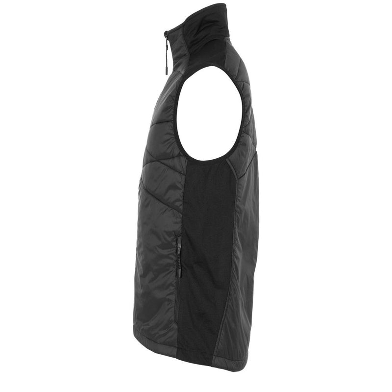 Stanno Functionals Thermal Vest