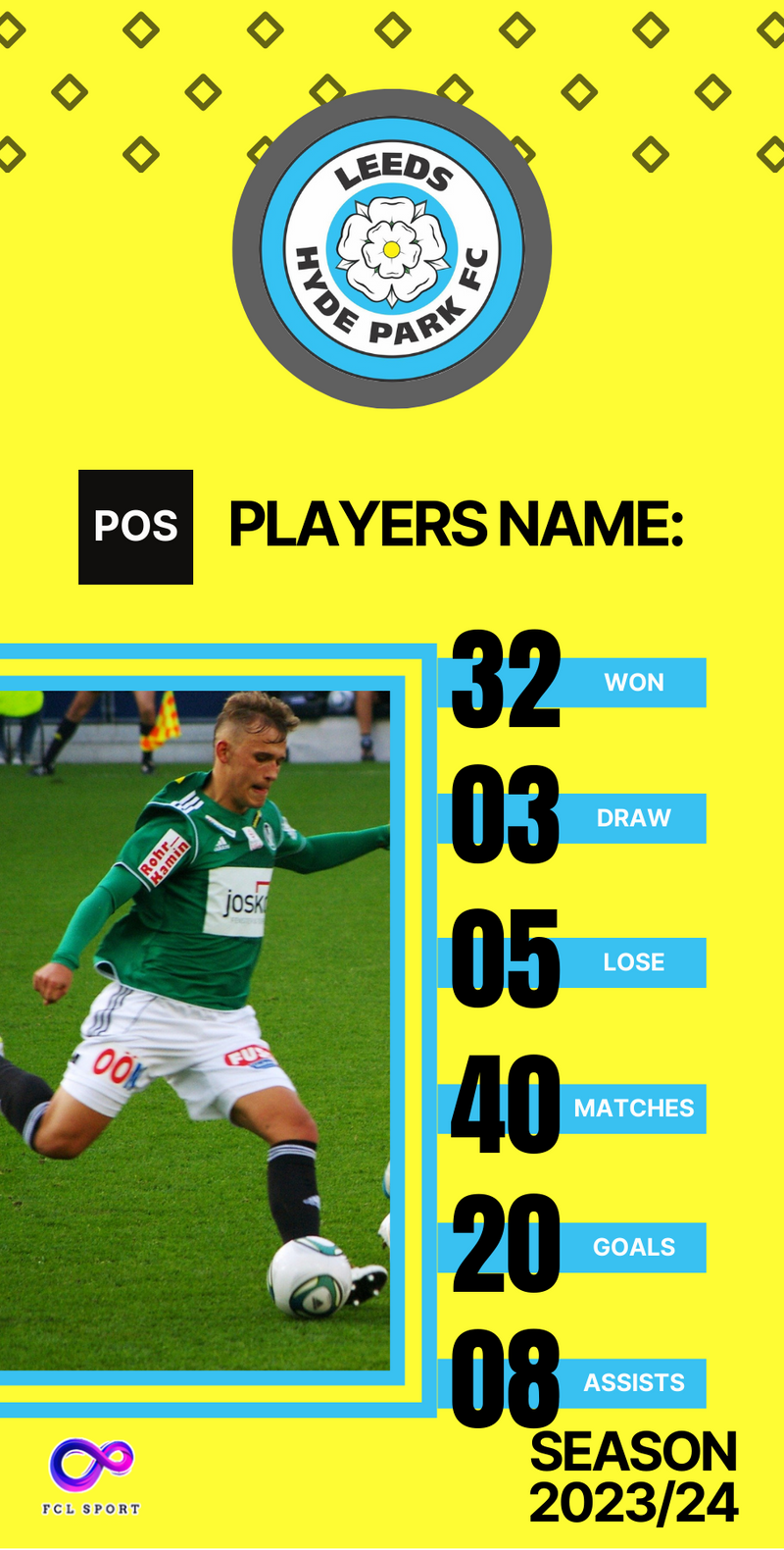 Stats Card for Presentation