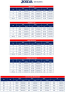 Rushall Village FC Training Bundle - ADULTS